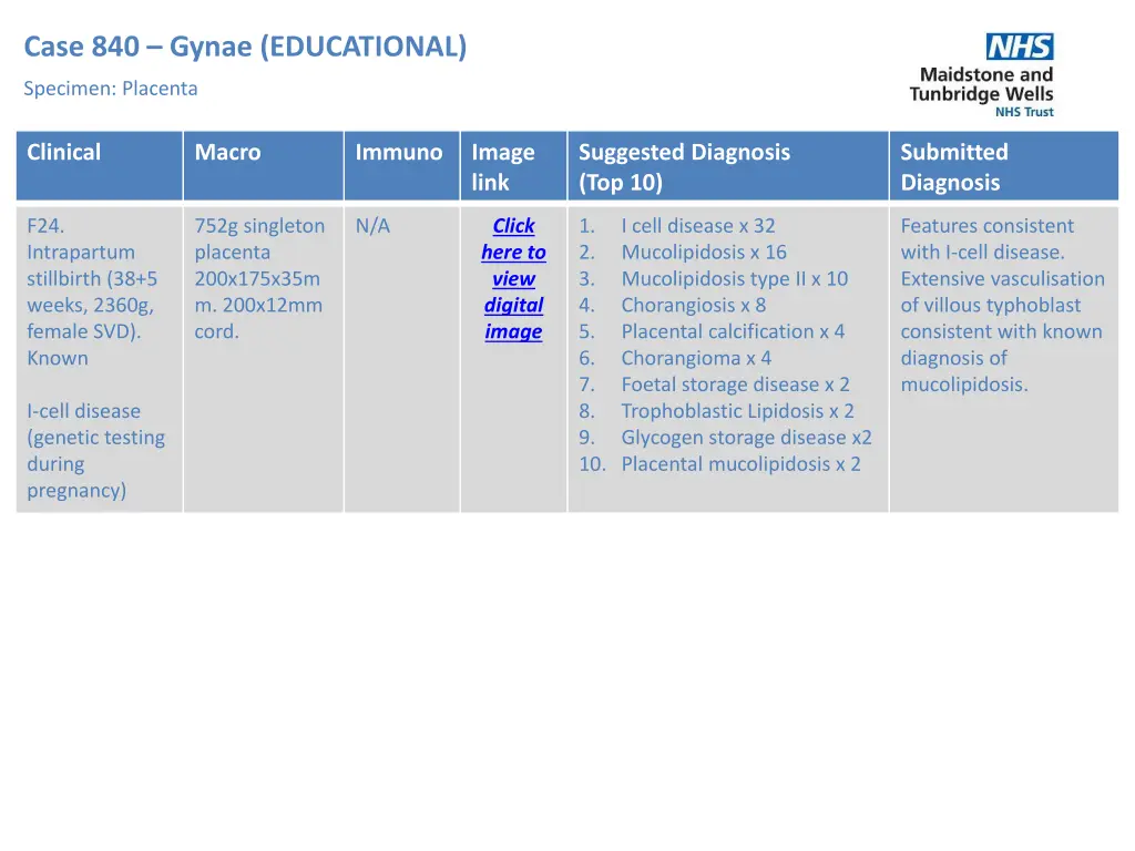 case 840 gynae educational specimen placenta