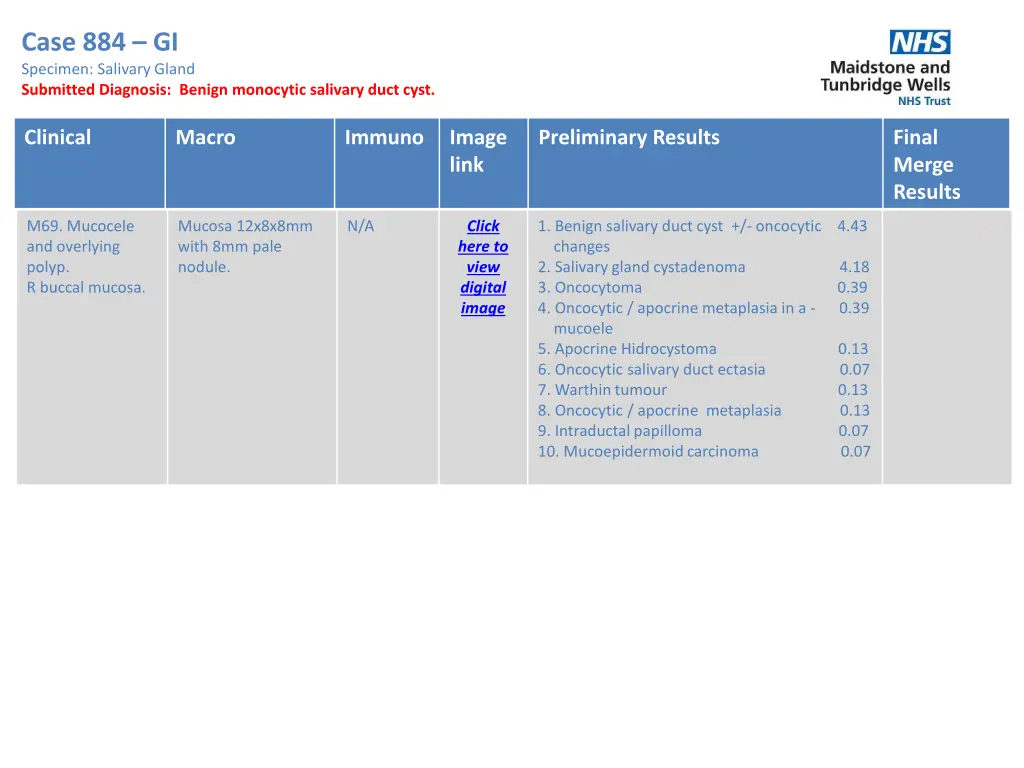 case 884 gi specimen salivary gland submitted