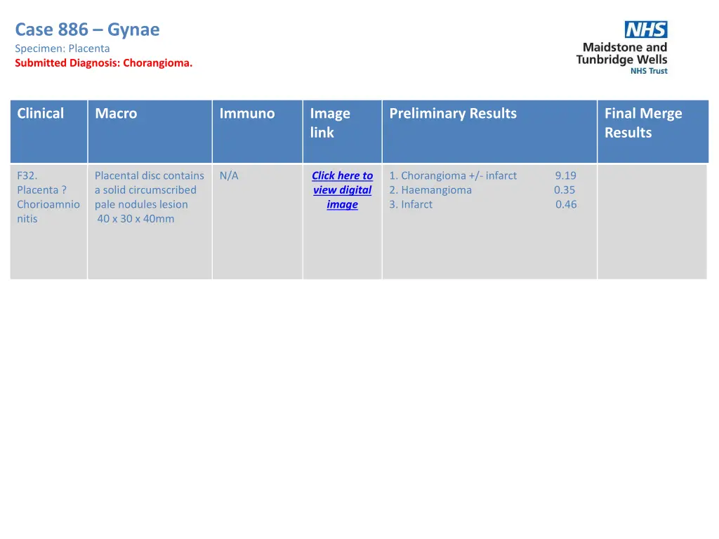 case 886 gynae specimen placenta submitted