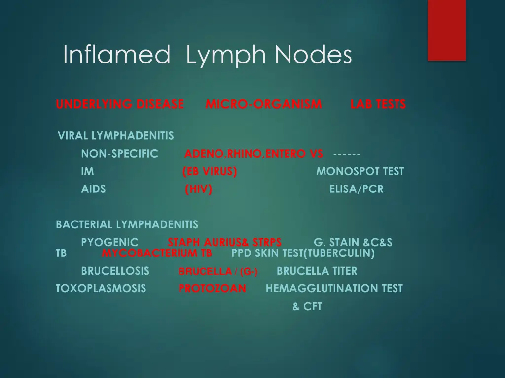 inflamed lymph nodes