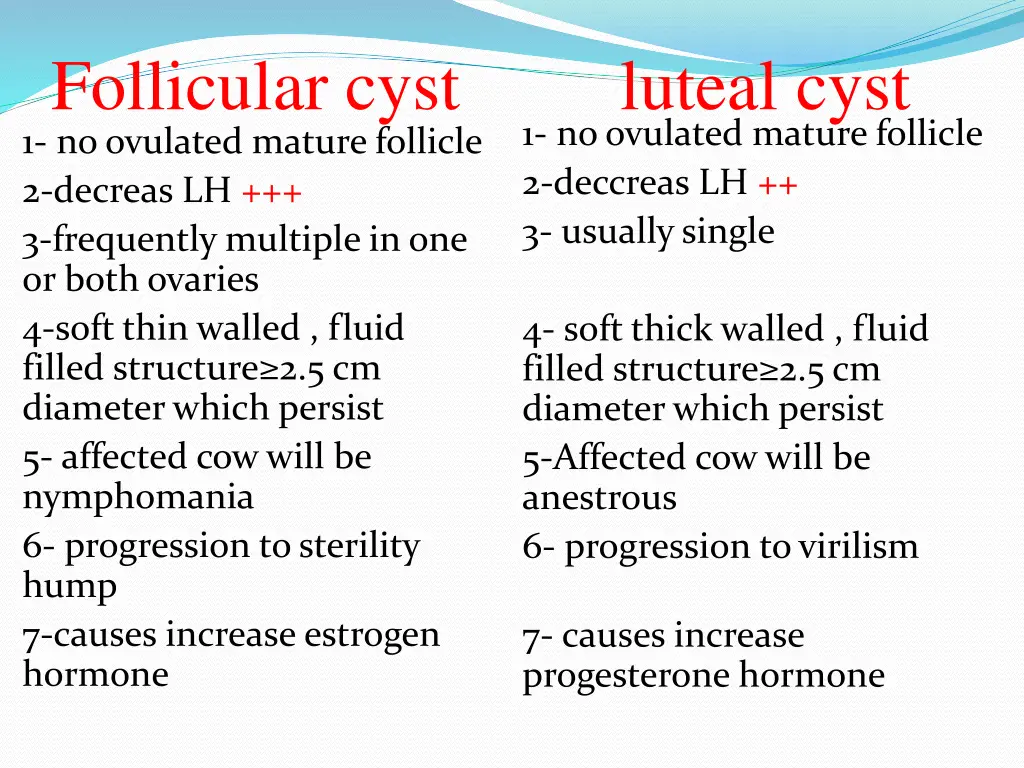 follicular cyst luteal cyst 1 no ovulated mature