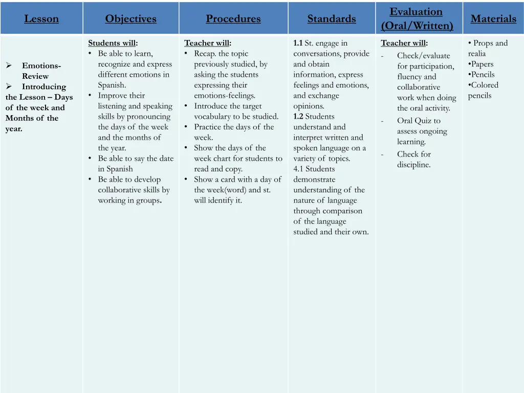 evaluation oral written