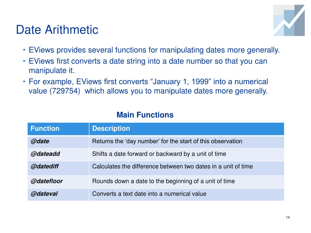 date arithmetic