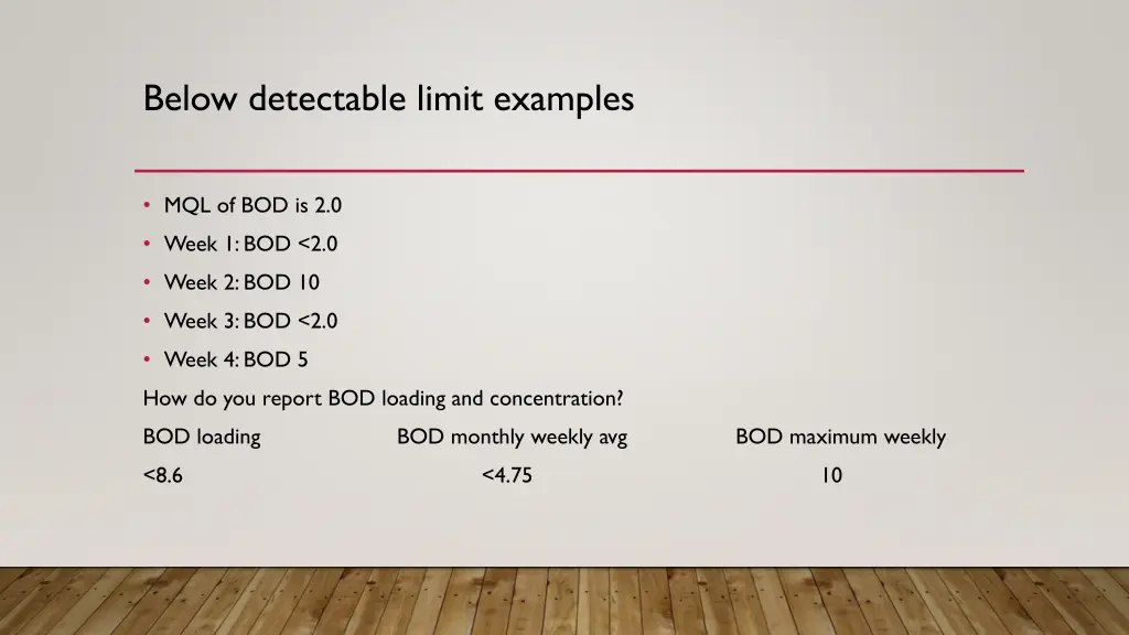 below detectable limit examples