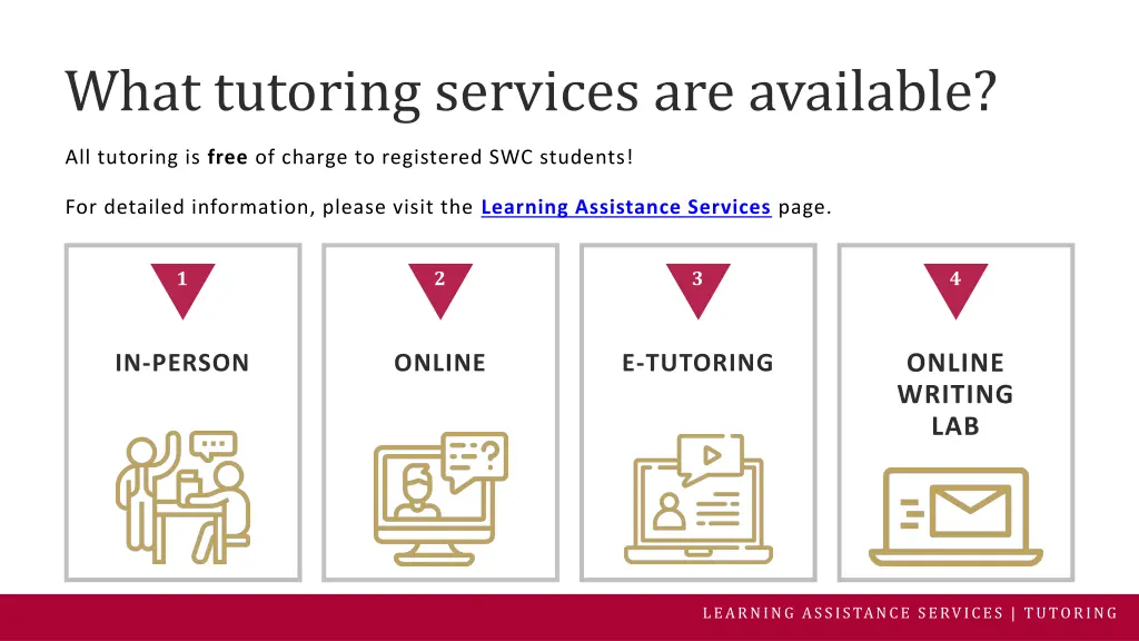 what tutoring services are available