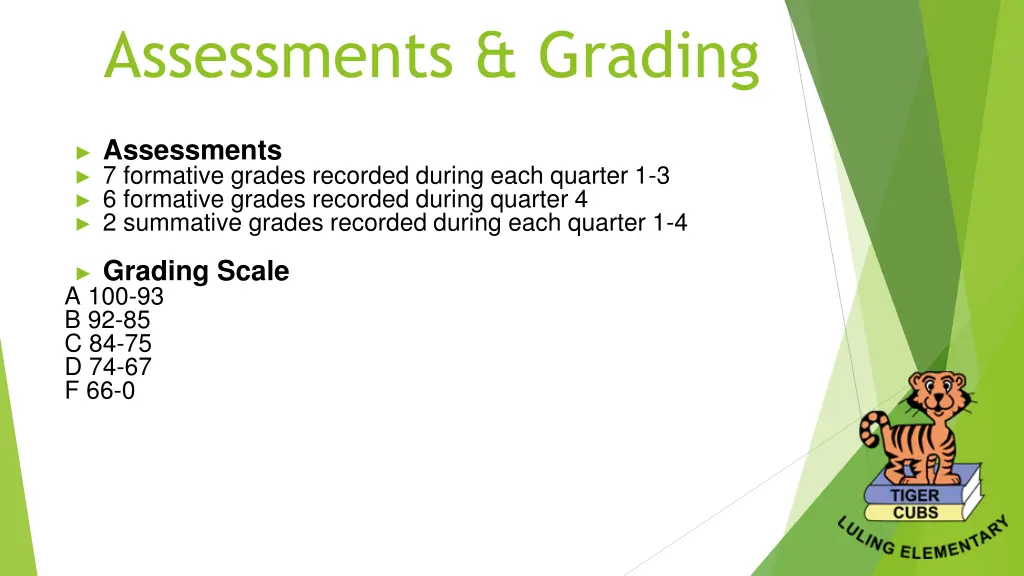 assessments grading