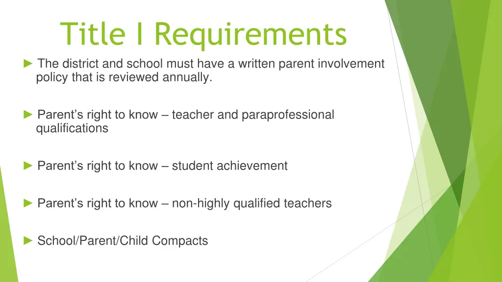 title i requirements the district and school must