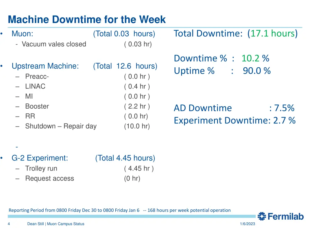 machine downtime for the week muon vacuum vales