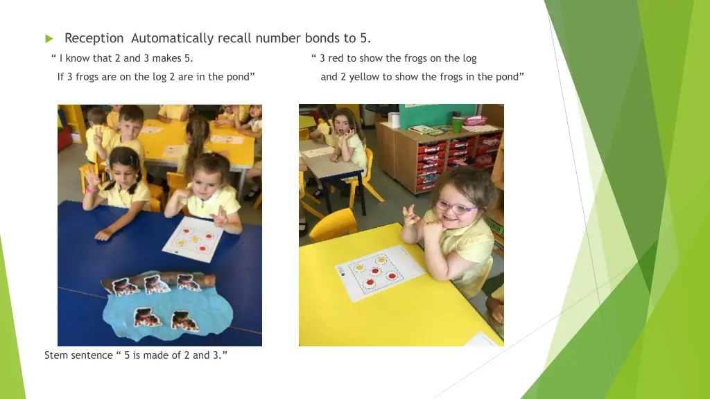 reception automatically recall number bonds to 5