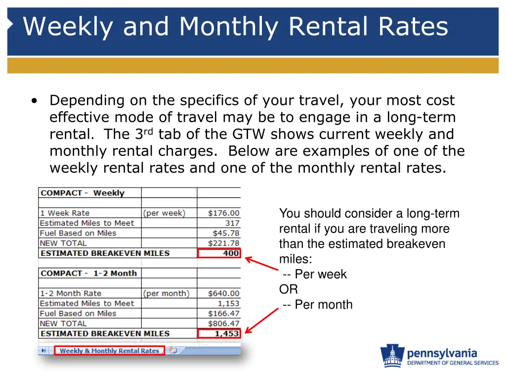 weekly and monthly rental rates