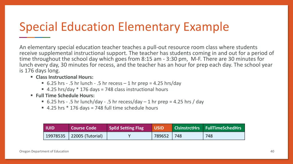 special education elementary example