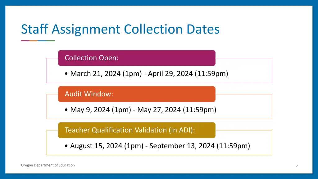 staff assignment collection dates