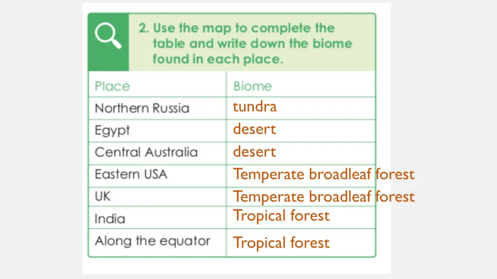 tundra desert