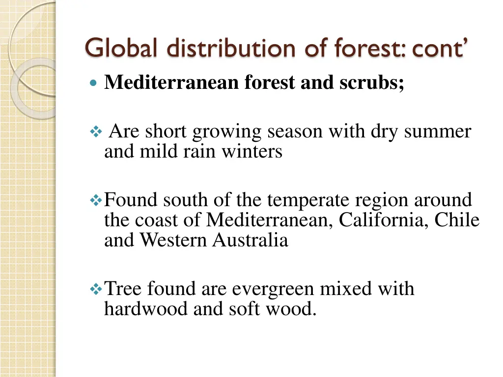 global distribution of forest cont mediterranean