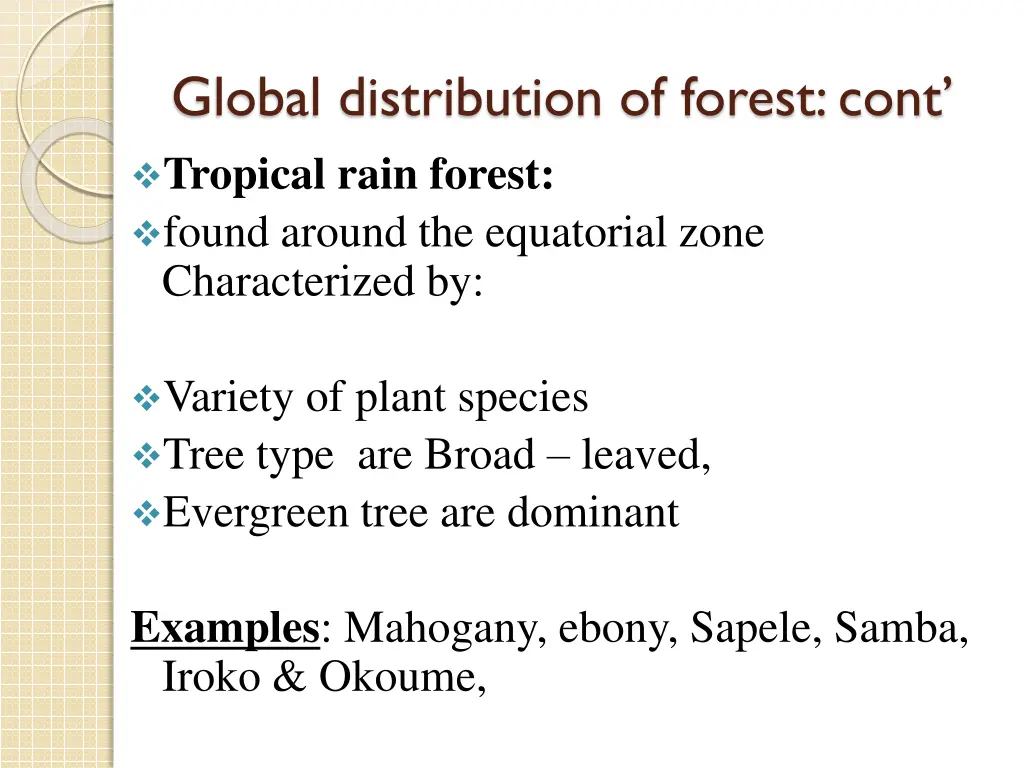 global distribution of forest cont tropical rain