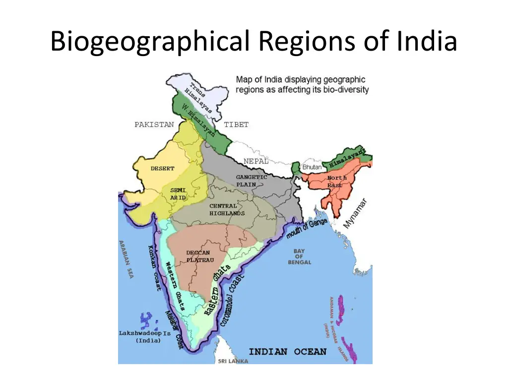 biogeographical regions of india