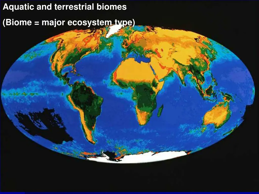 aquatic and terrestrial biomes