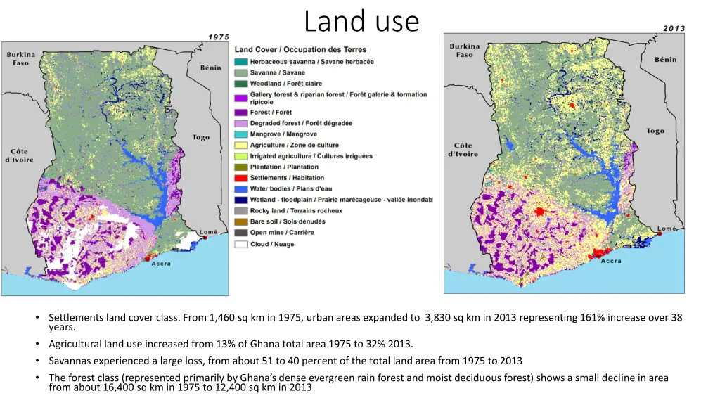 land use