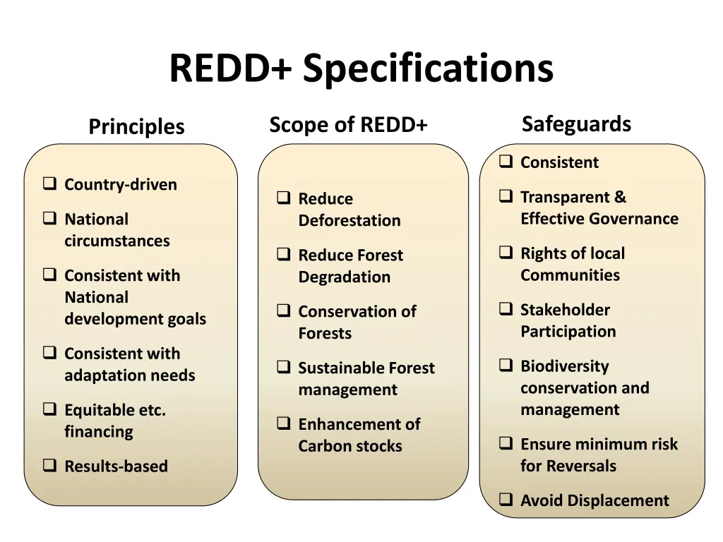 redd specifications