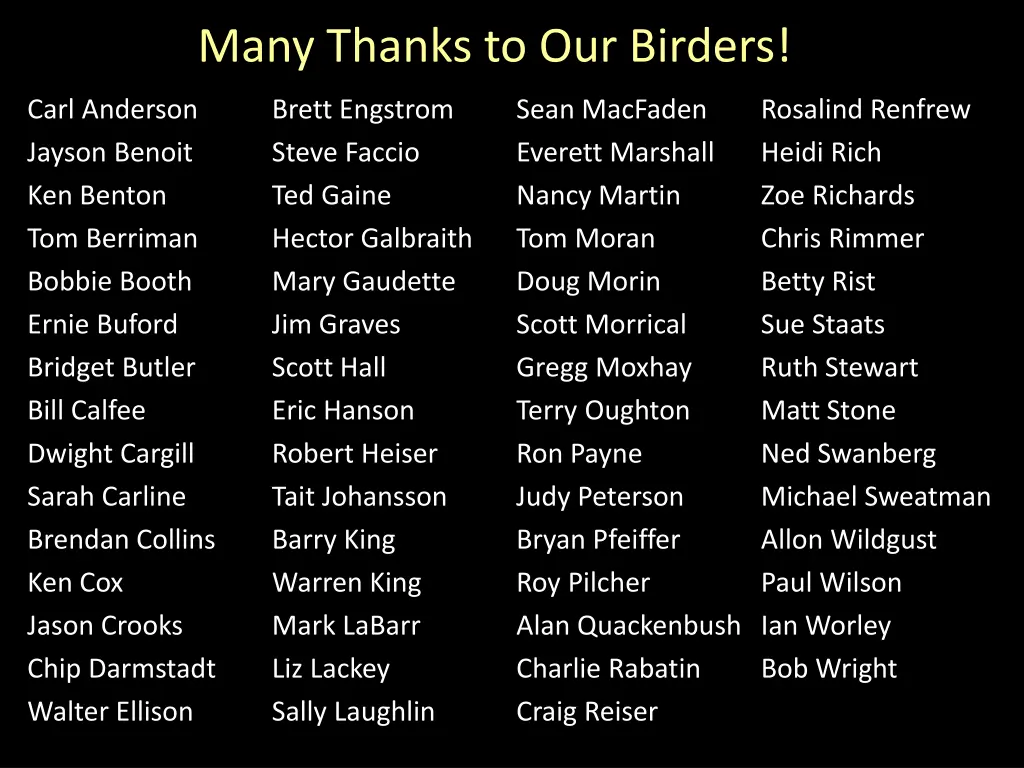 many thanks to our birders