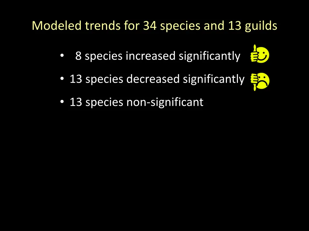 modeled trends for 34 species and 13 guilds