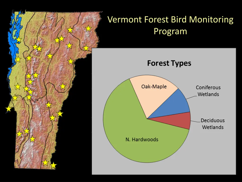 vermont forest bird monitoring program