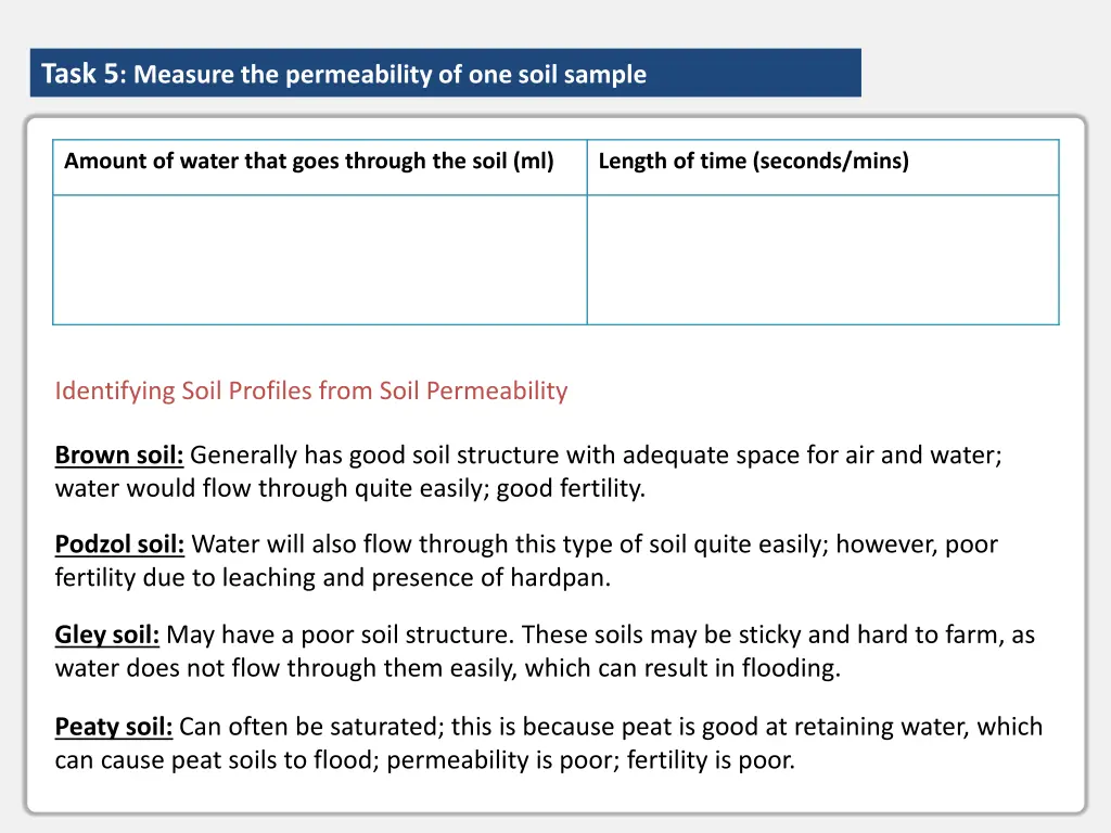 slide29