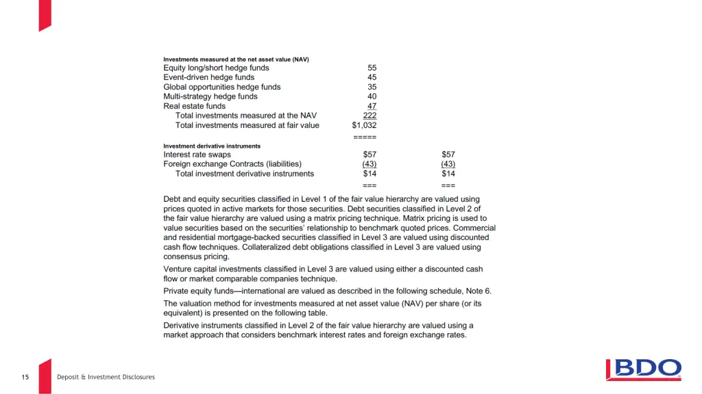 deposit investment disclosures 1