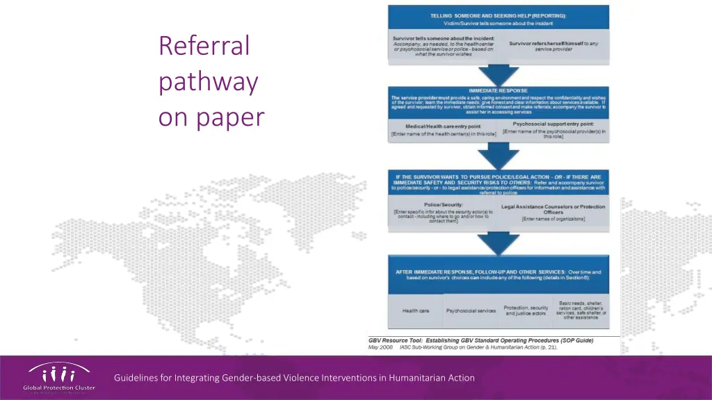 referral pathway on paper