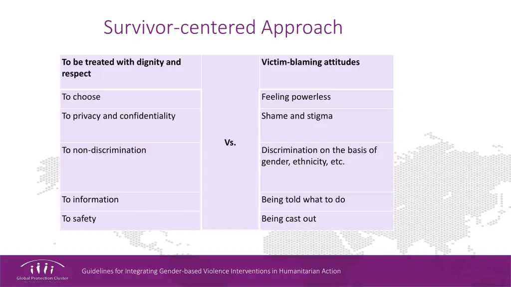 survivor centered approach 1