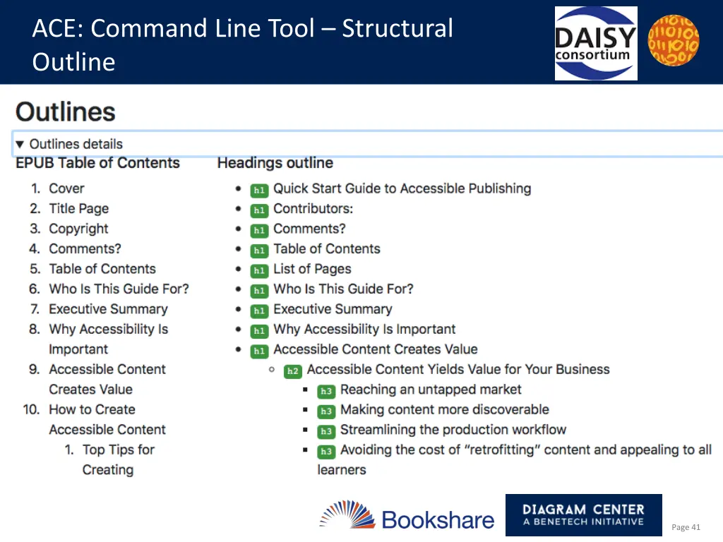 ace command line tool structural outline