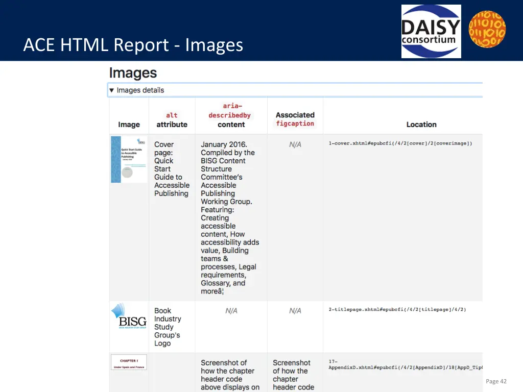 ace html report images