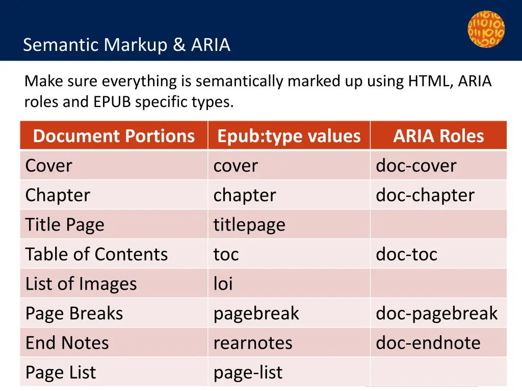 semantic markup aria