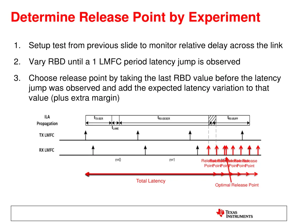 determine release point by experiment