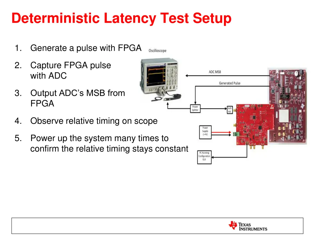 deterministic latency test setup