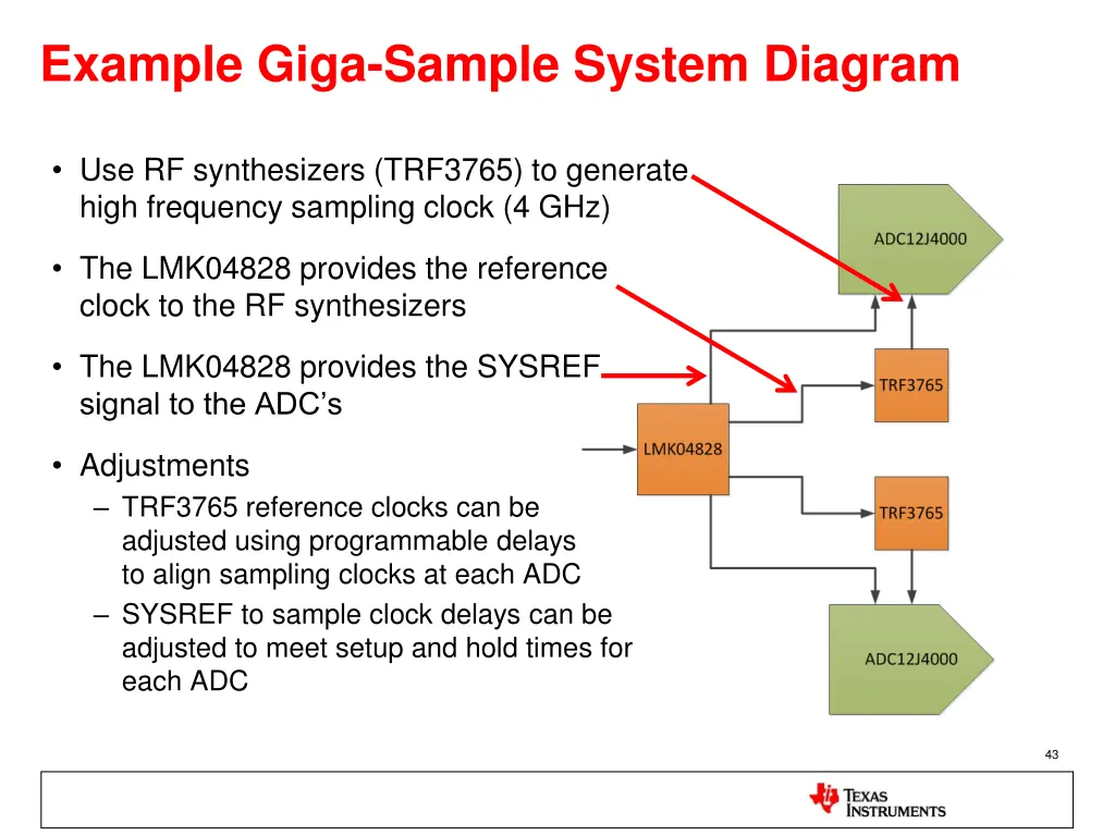 example giga sample system diagram