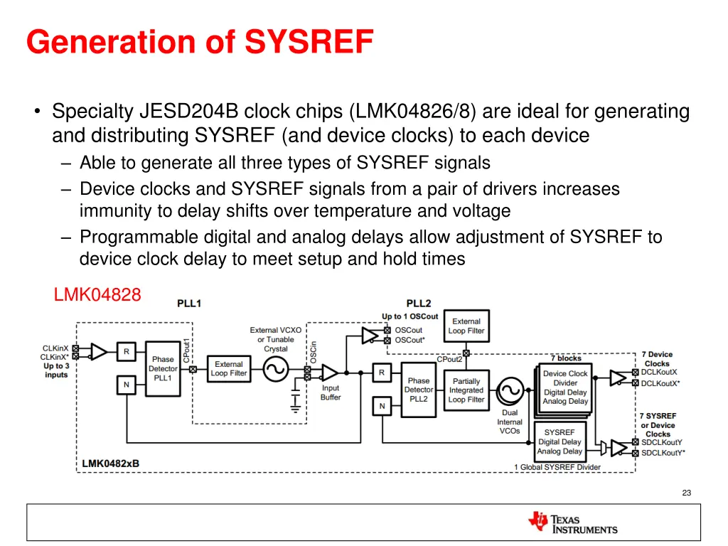 generation of sysref