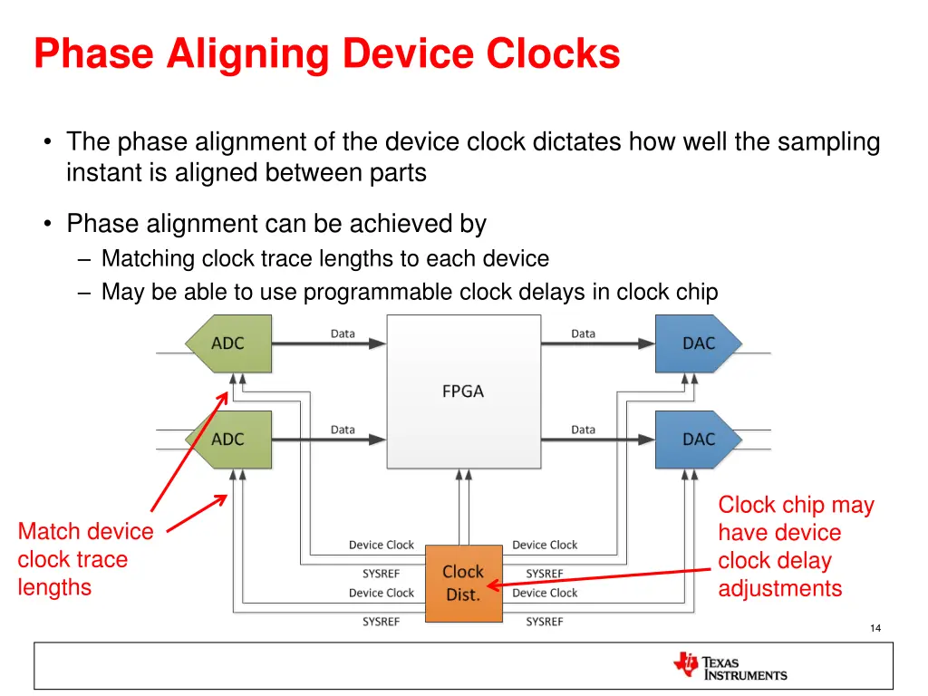 phase aligning device clocks 1