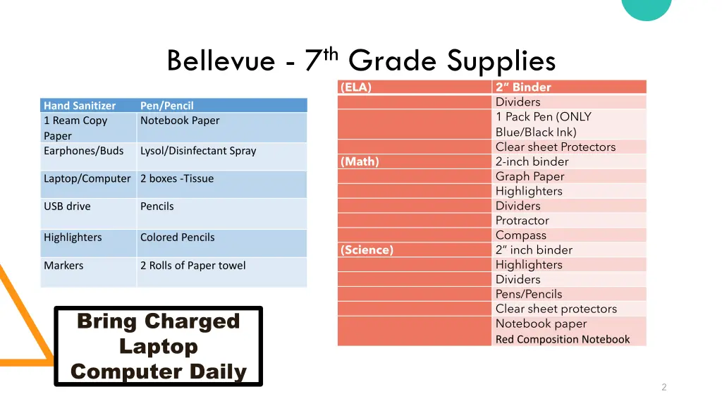 bellevue 7 th grade supplies ela