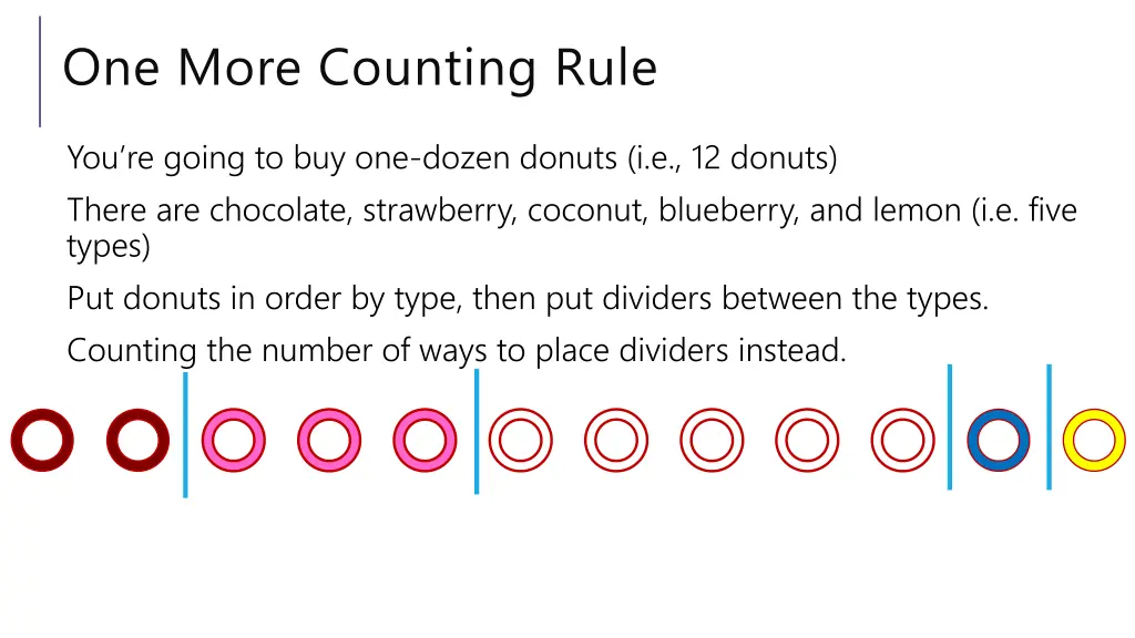 one more counting rule 1