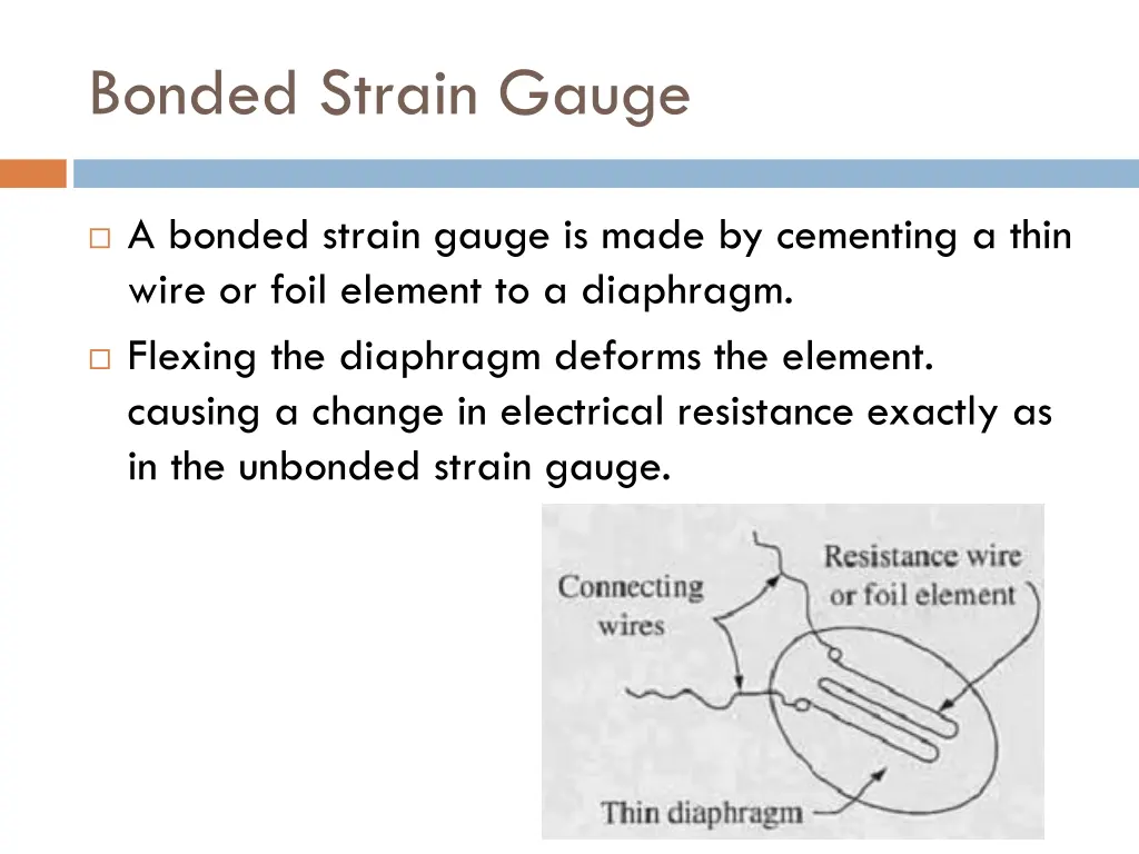 bonded strain gauge