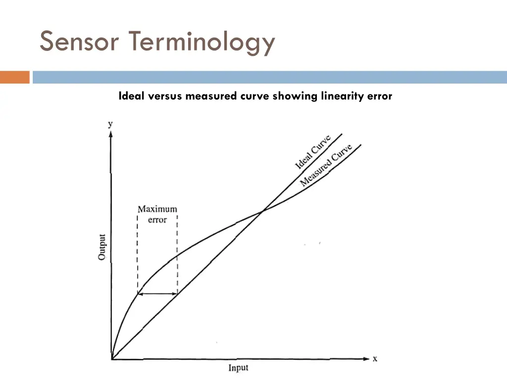 sensor terminology 5