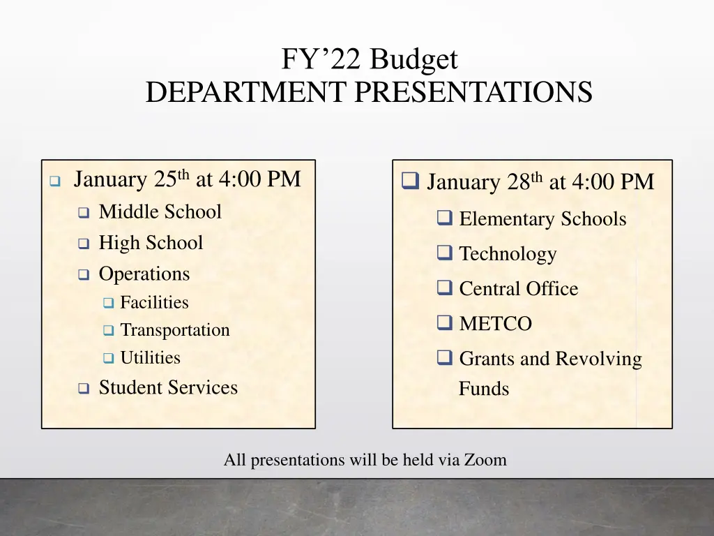 fy 22 budget