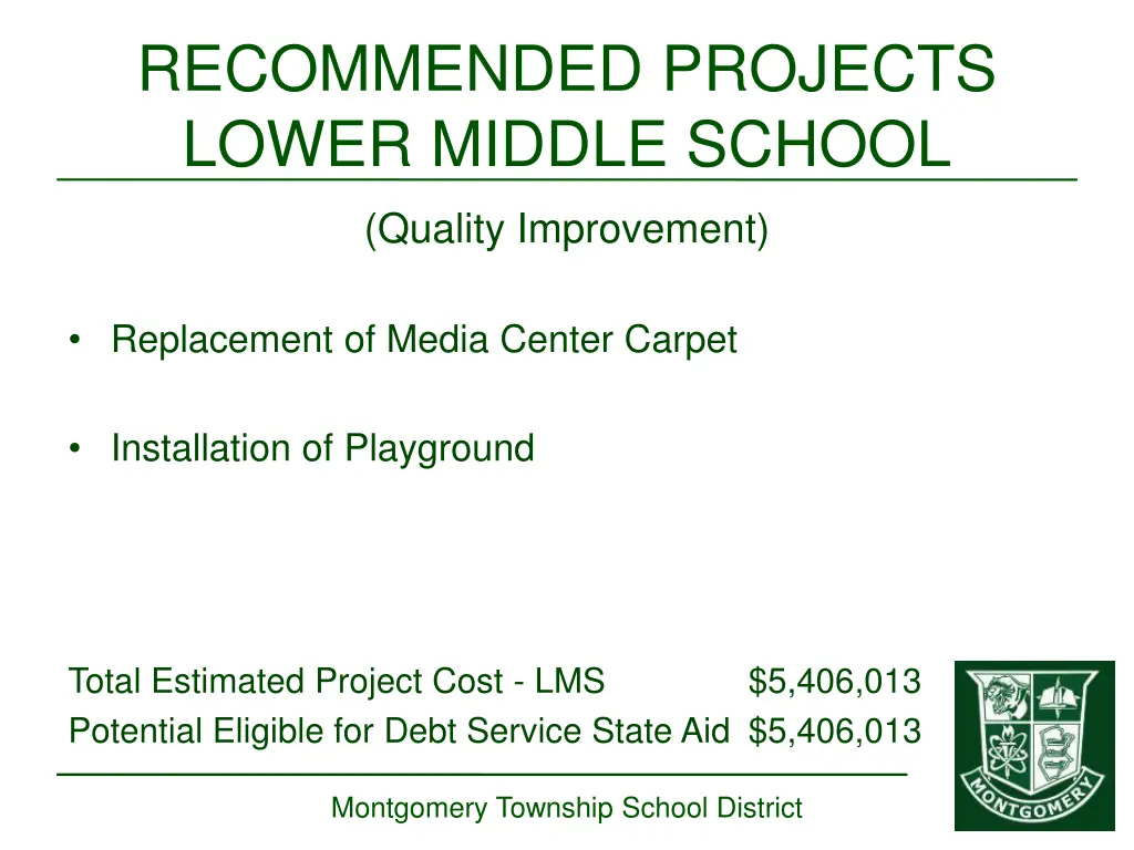 recommended projects lower middle school 1