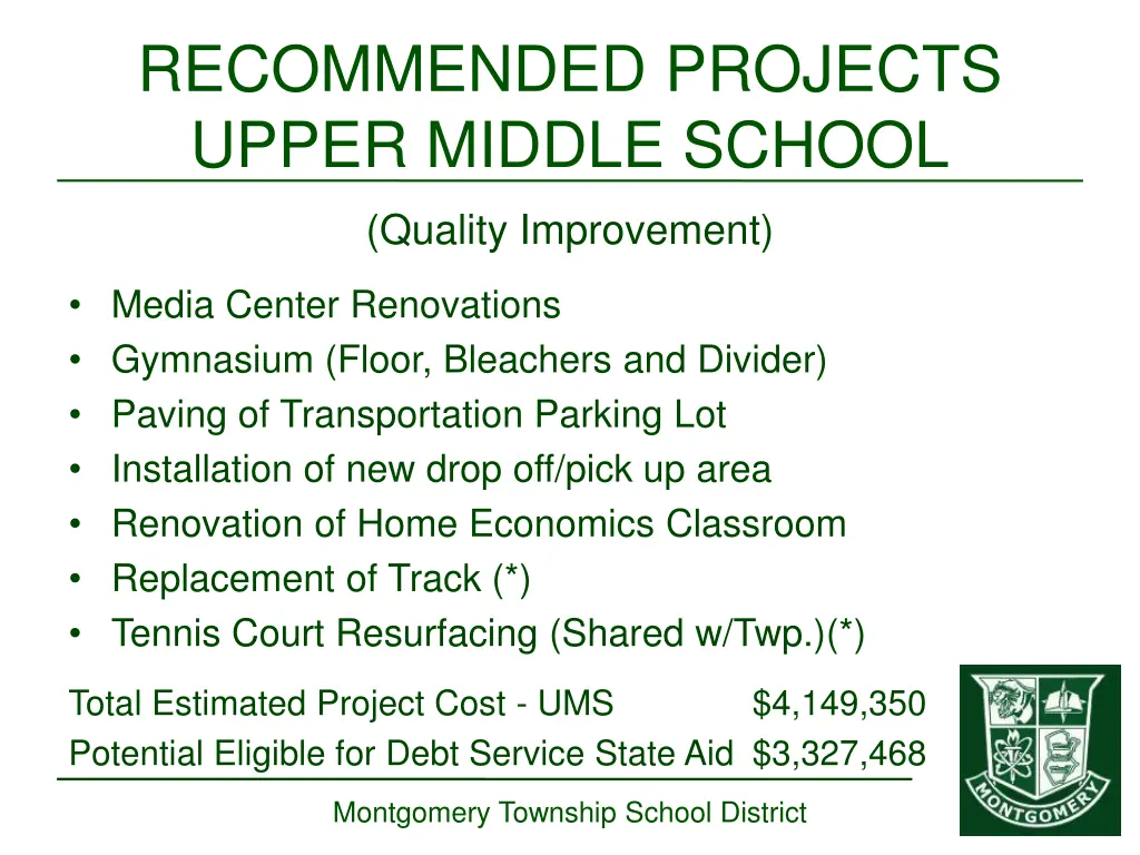 recommended projects upper middle school 1