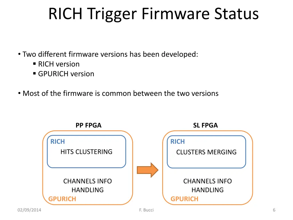 rich trigger firmware status