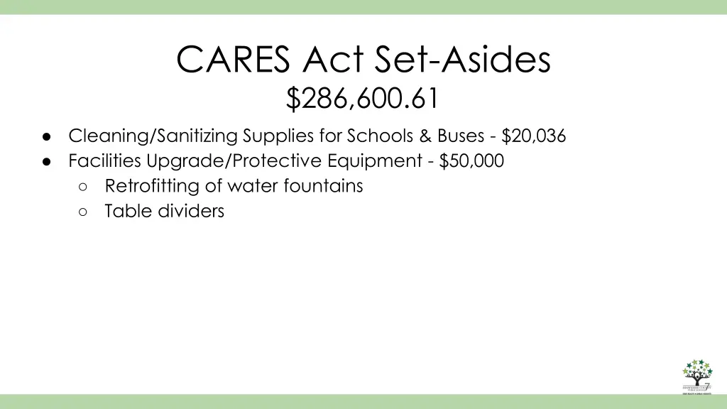 cares act set asides 286 600 61 2