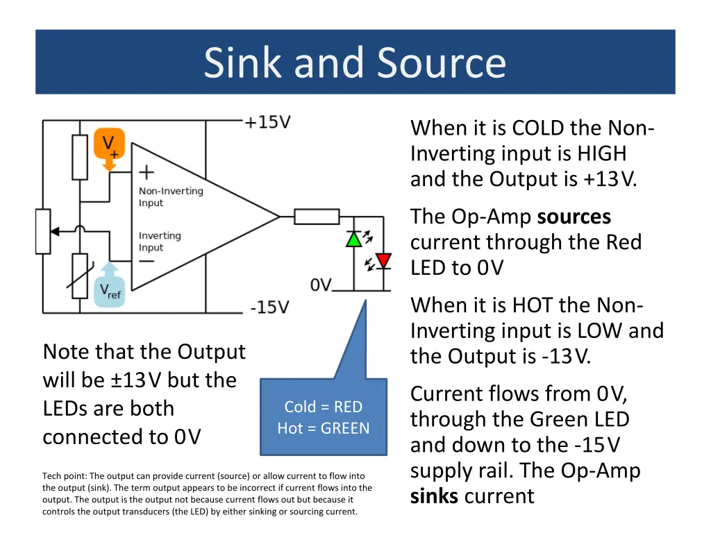 sink and source