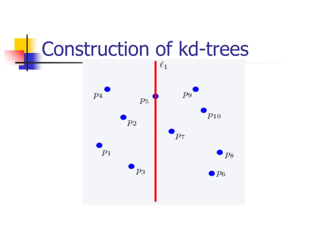 construction of kd trees 1