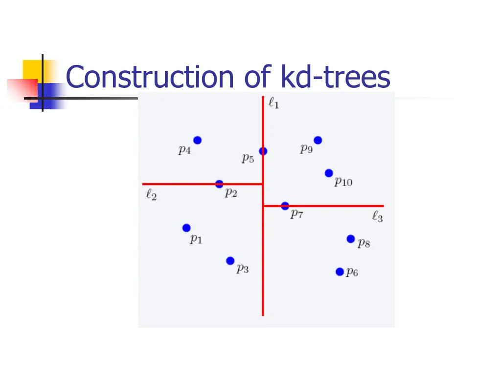 construction of kd trees 2